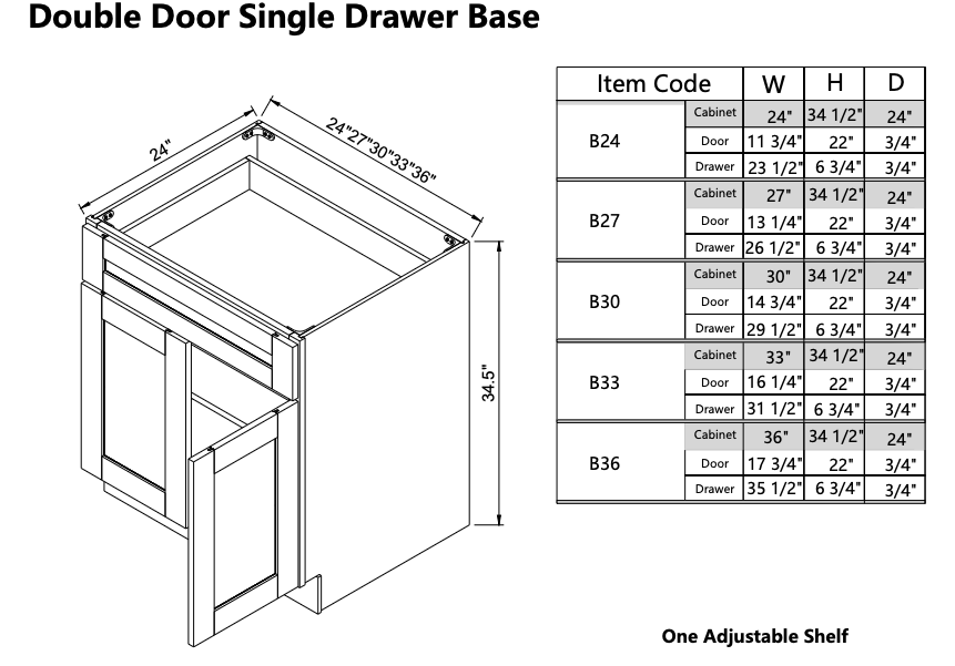 Base B33