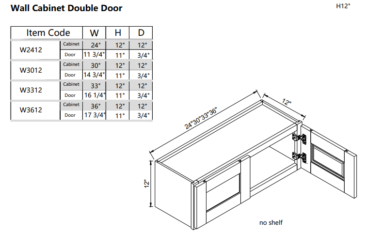 Wall W3612