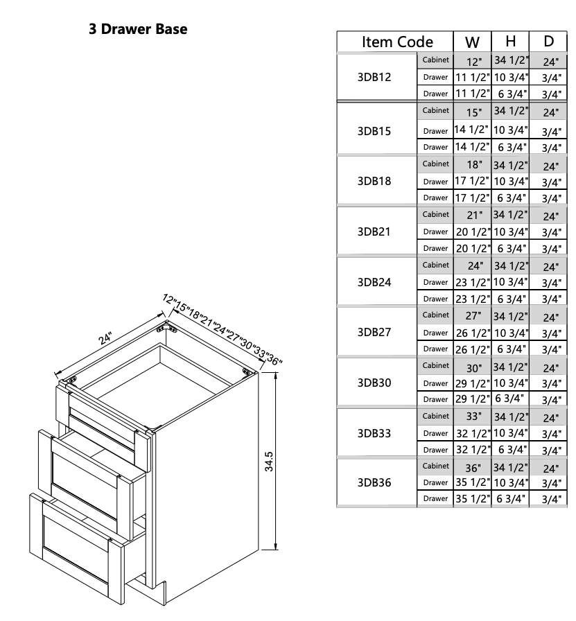 Drawer Base 3DB12