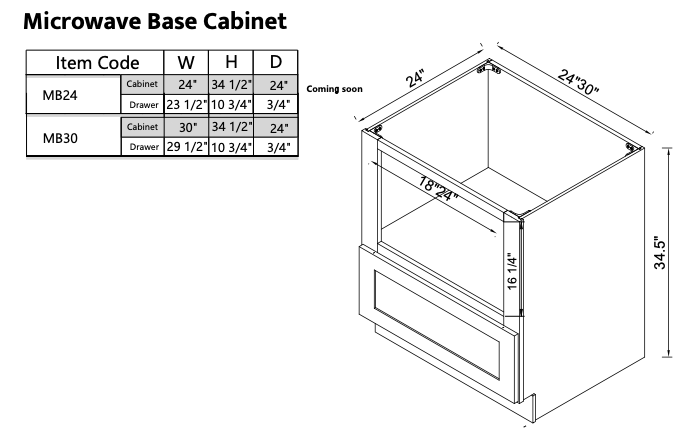 Microwave B24