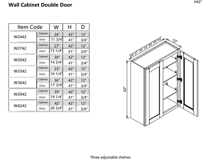 Wall W3642