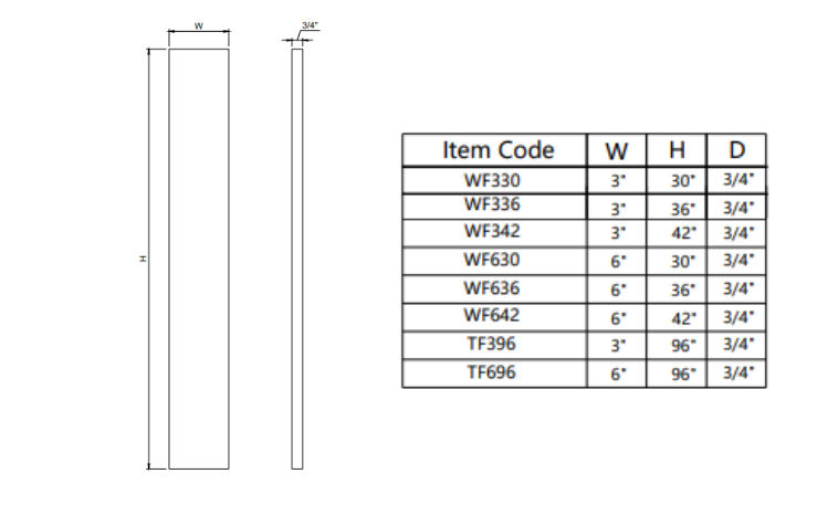 Wall Filler WF342