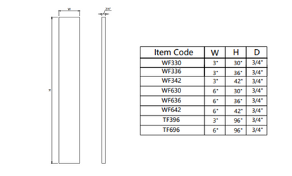 Wall Filler WF342